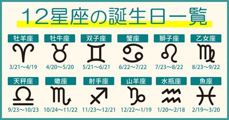 8月20星座|8月20日生日書（獅子座）